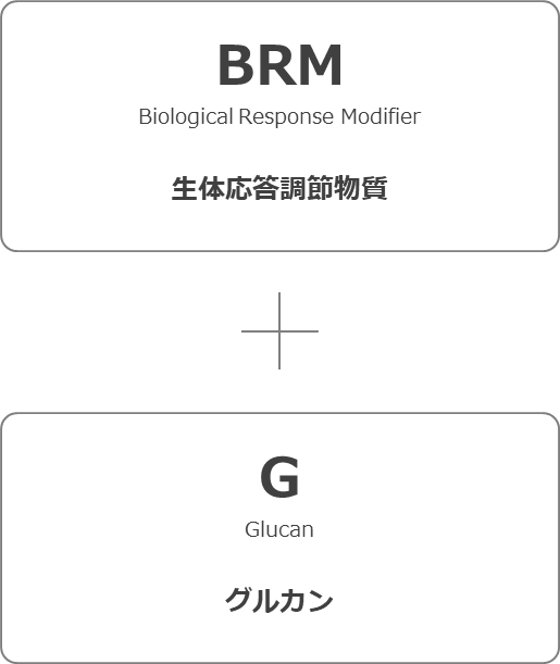 BRM（生体応答調節物質）＋G（グルカン）