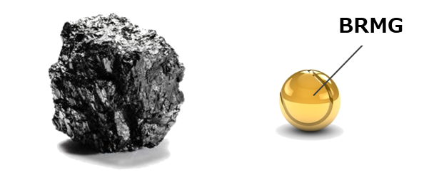 金鉱石（β-グルカン）と金（BRMG）